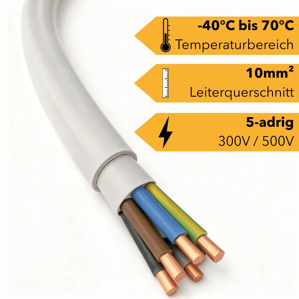 NYM-J Kabel 5x10mm² Meterware