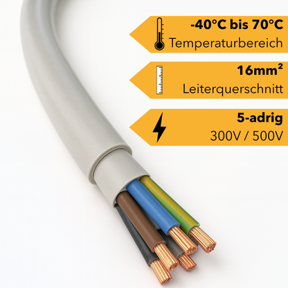 NYM-J Kabel 5x16mm² Meterware
