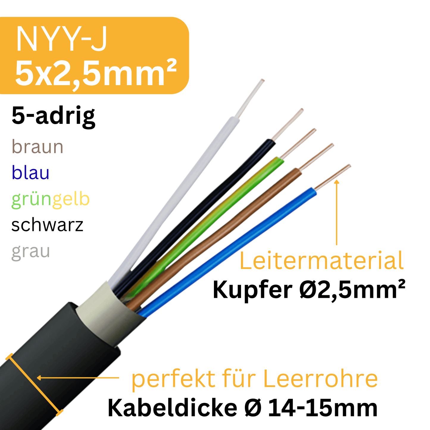 Erdkabel NYY 5x2,5mm² 5-100m