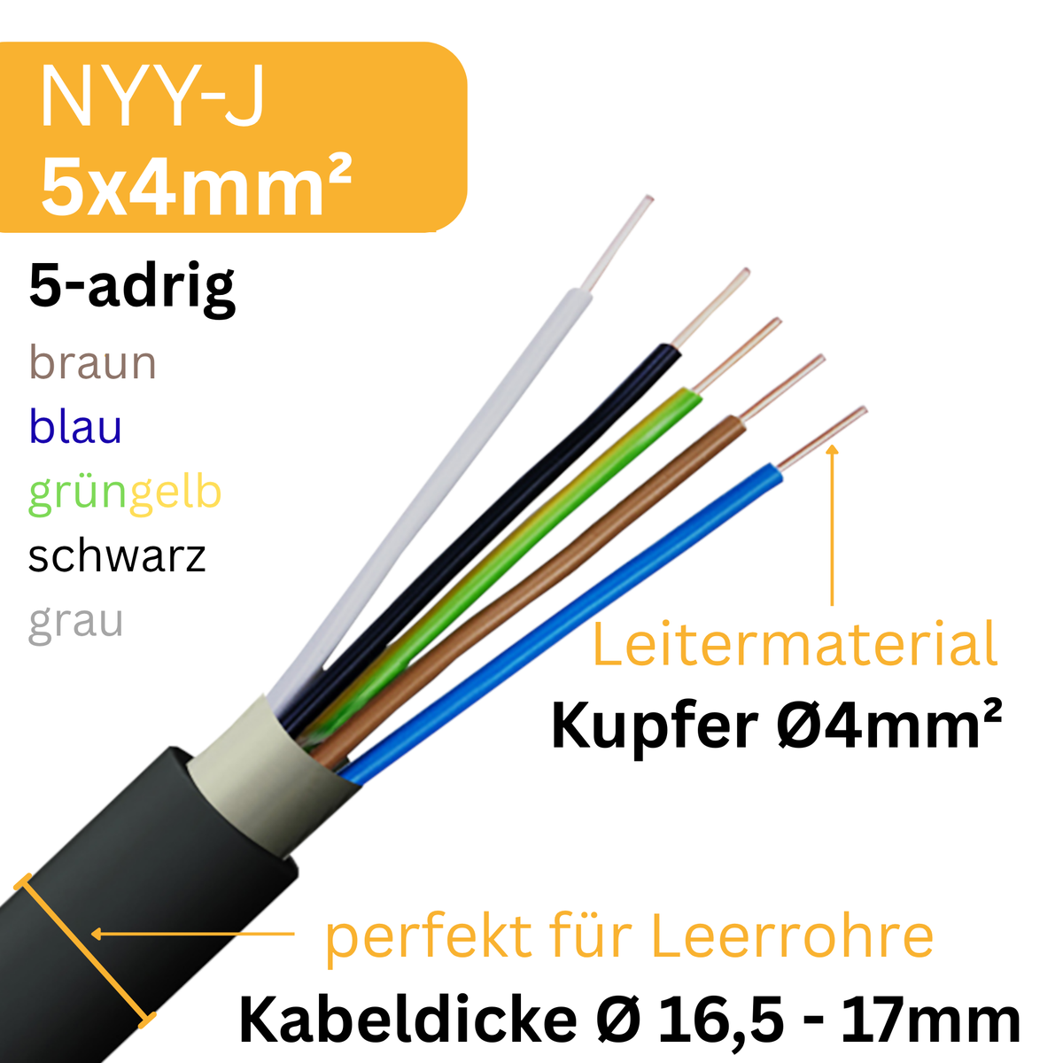 NYY-J 5x4mm² Erdkabel für Außenbereich | 2-50m