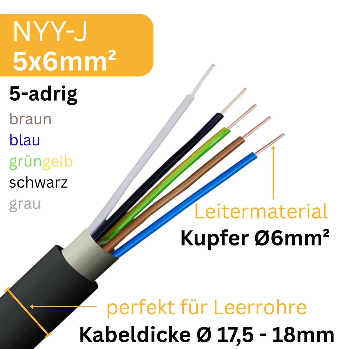 NYY-J 5x6mm² Erdkabel für Außenbereich | 1-50m