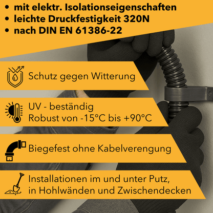 Leerohr Ø 16-32 / 5-100 Meter