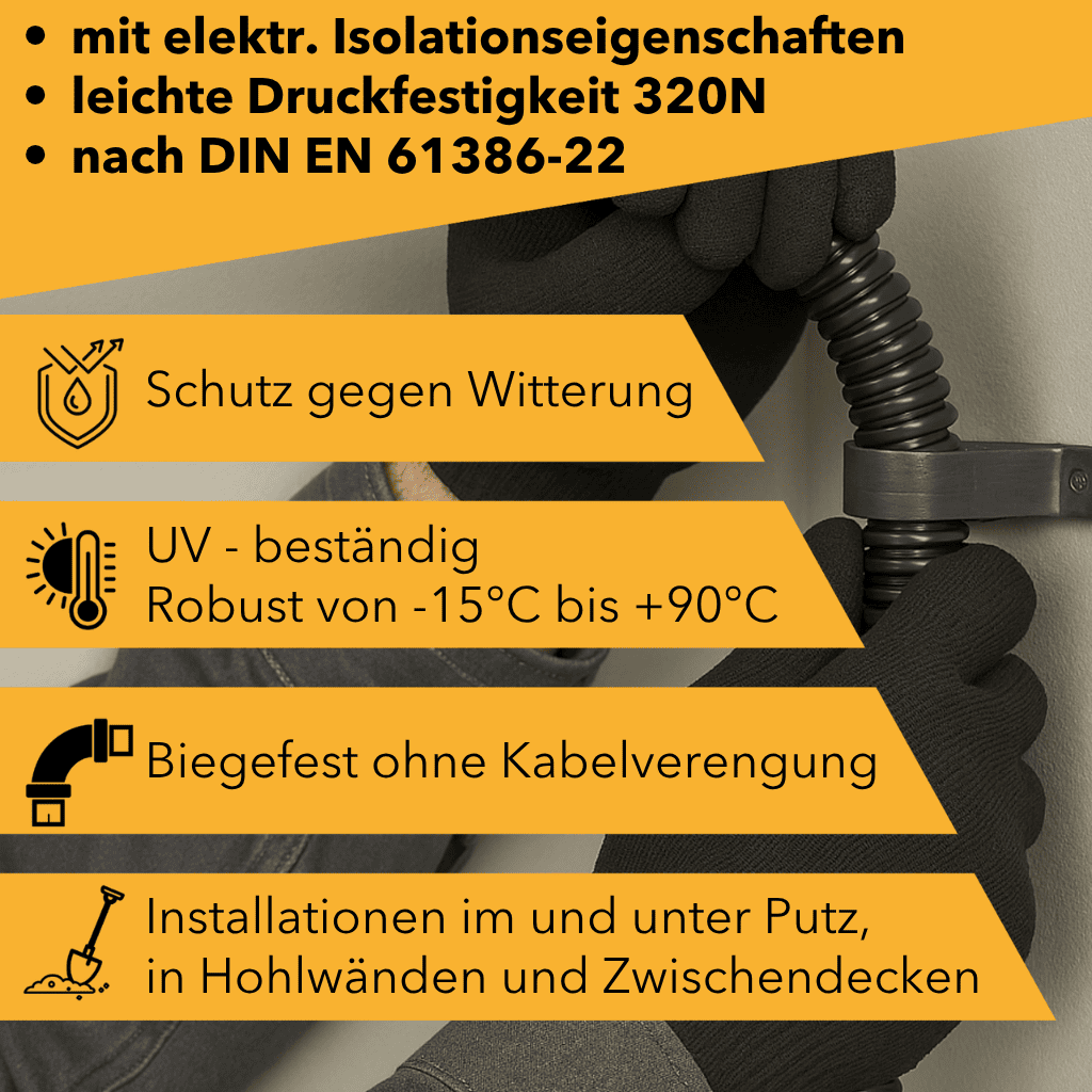 Leerrohr M25 | 5m - 100m