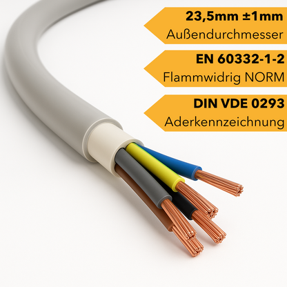 NYM-J Kabel 5x16mm² Meterware