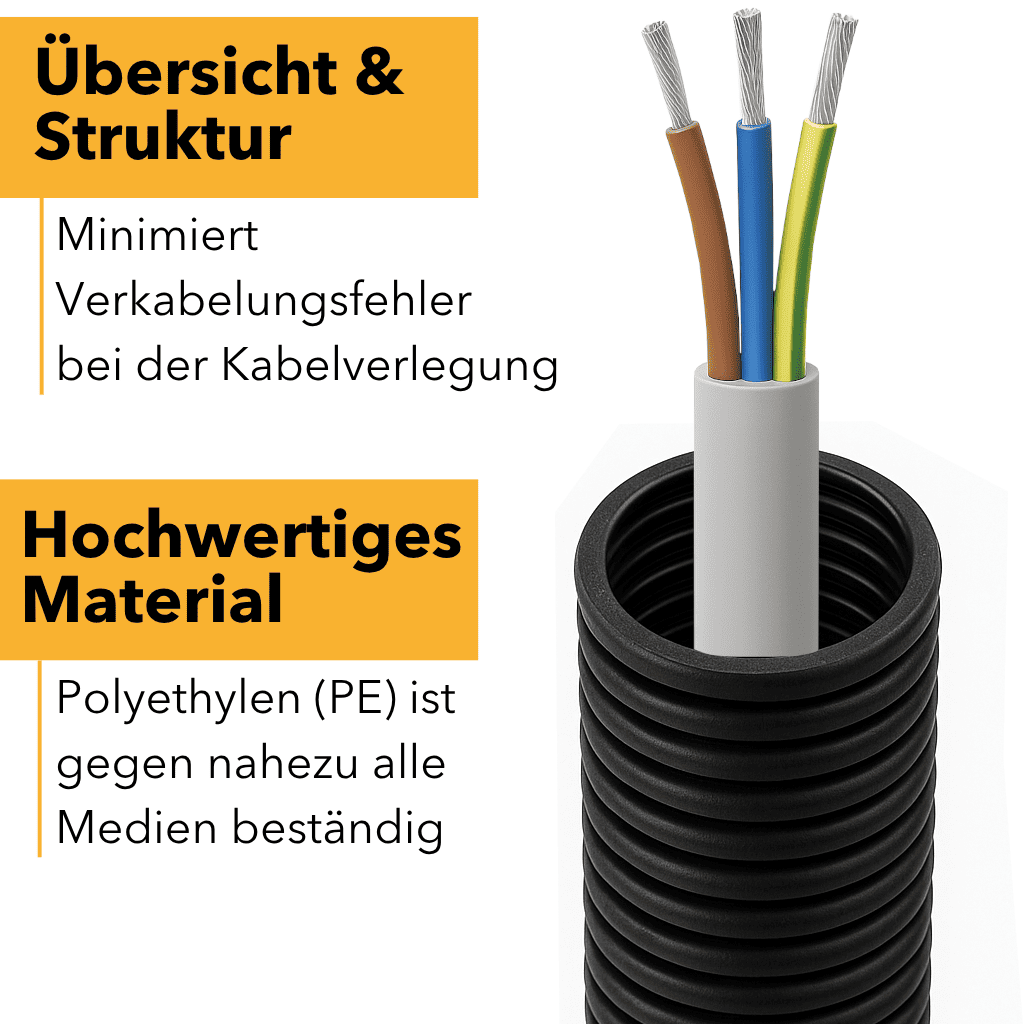 Leerrohr M25 | 5m - 100m